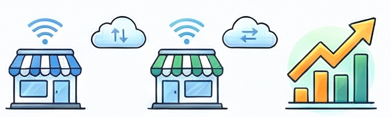 Облік залишків в реальному часі