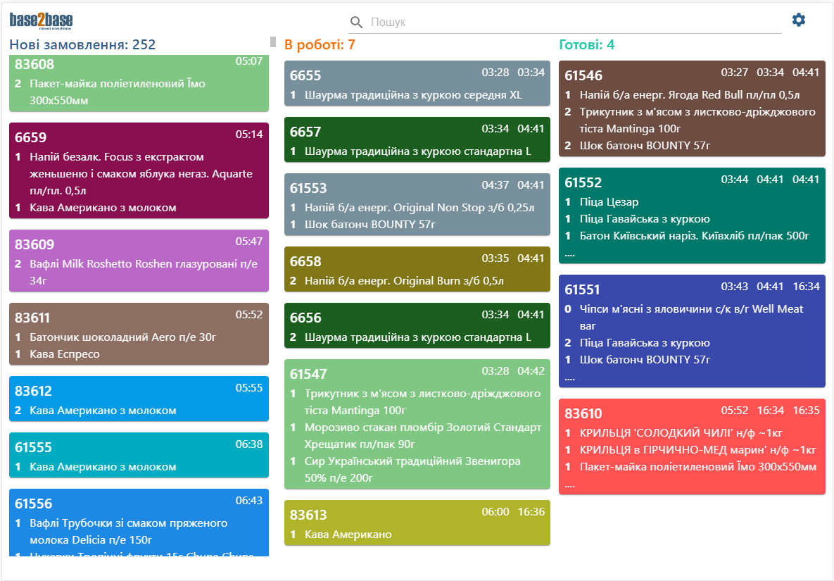 Меню кухаря CookDesk