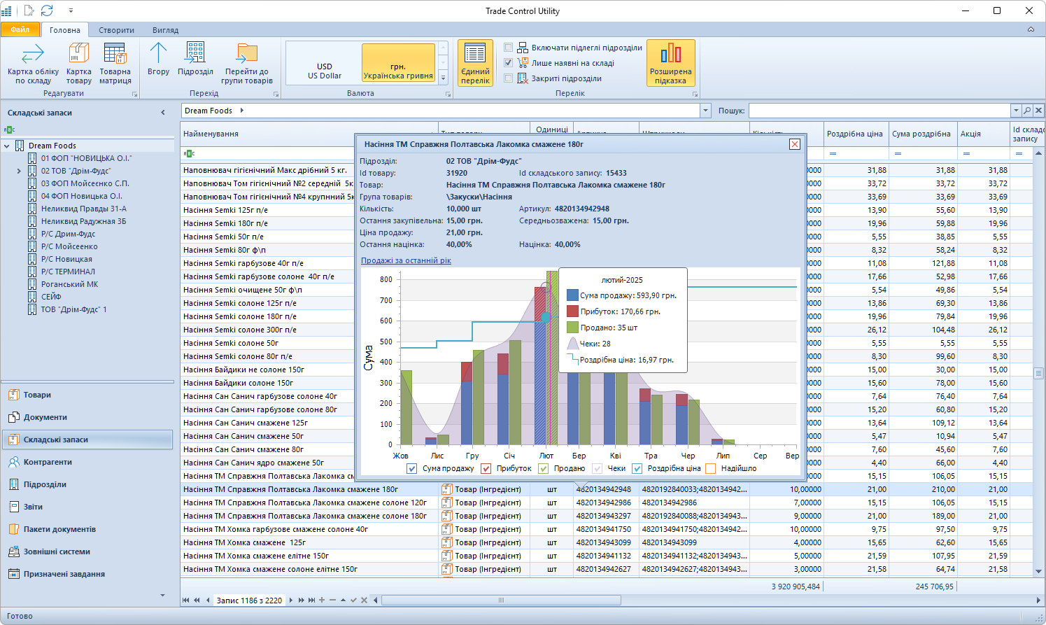 Програма обліку товару Trade Control Utility — облік складу, фінансів і виробництва
