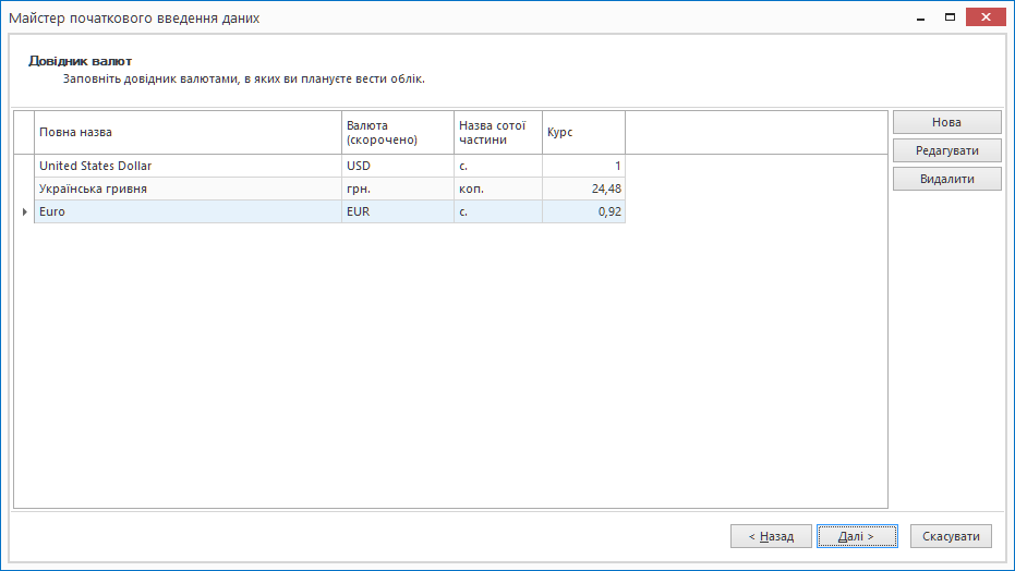 Майстер початкового введення даних. Додано нову валюту.