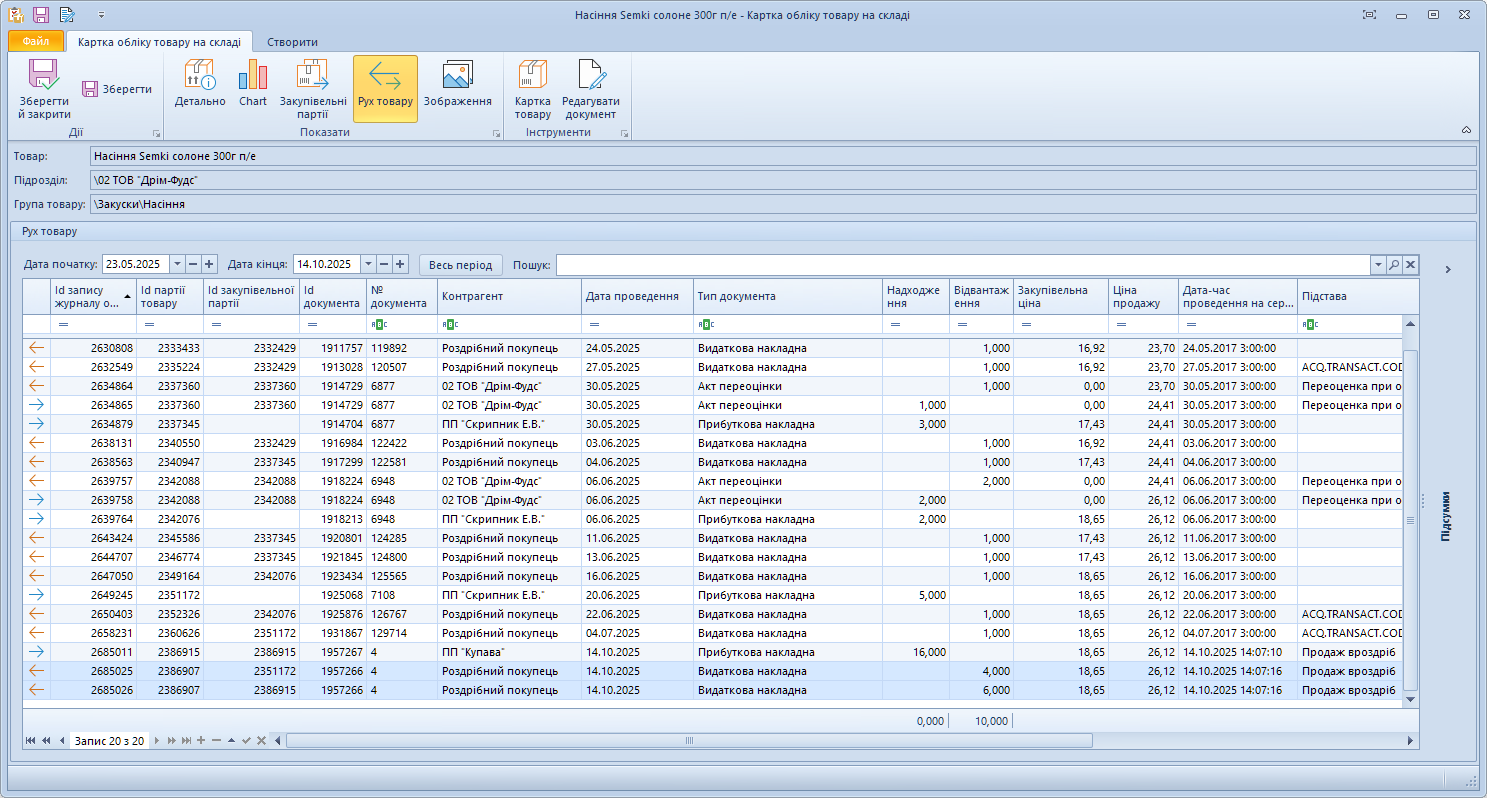 Картка руху товару у Trade Control Utility