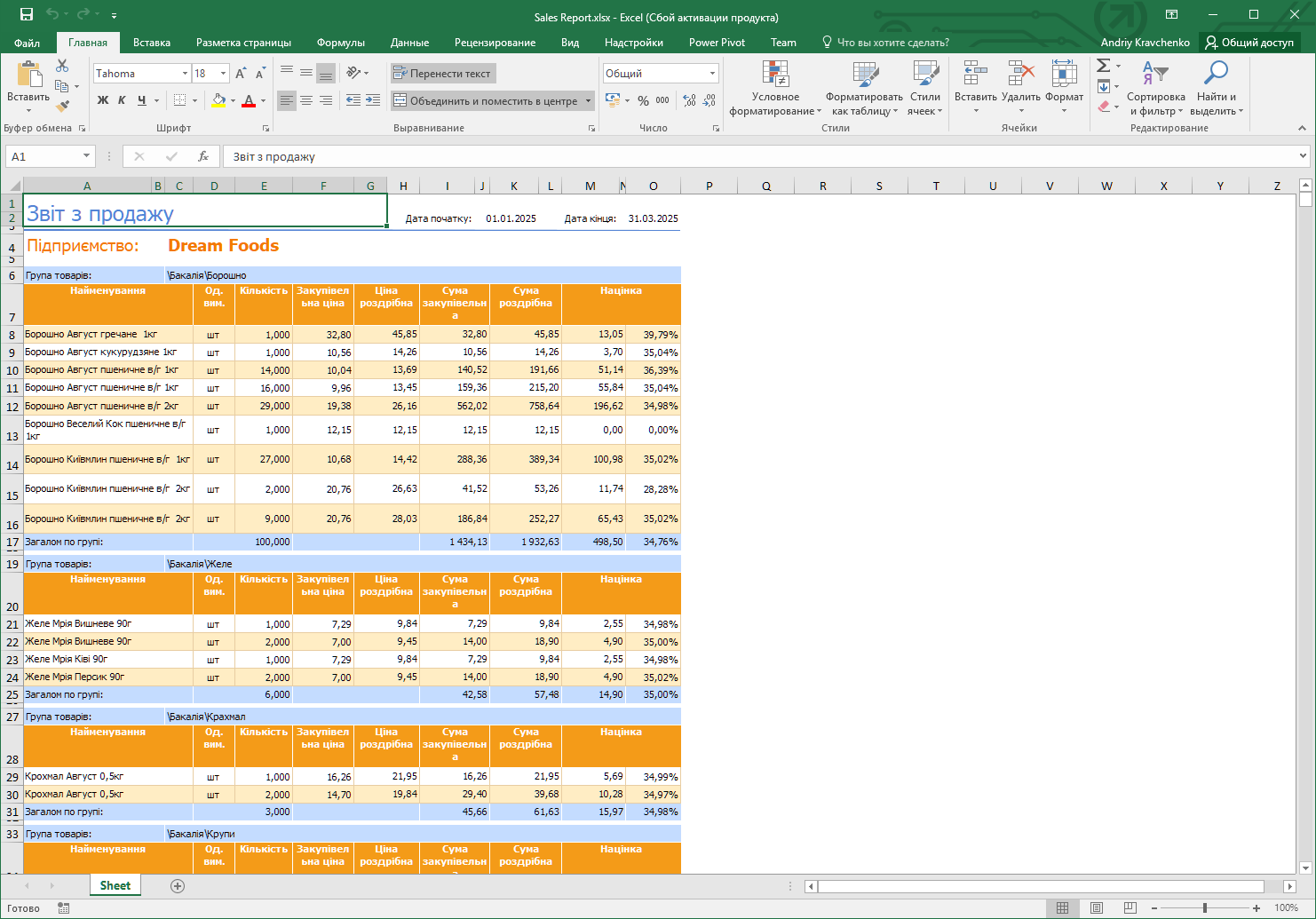 Звіт з продажу, вивантажений до Excel