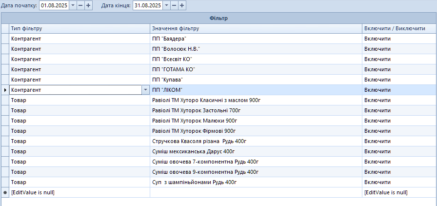 Налаштування фільтрації звітів Налаштування фільтрації звітів