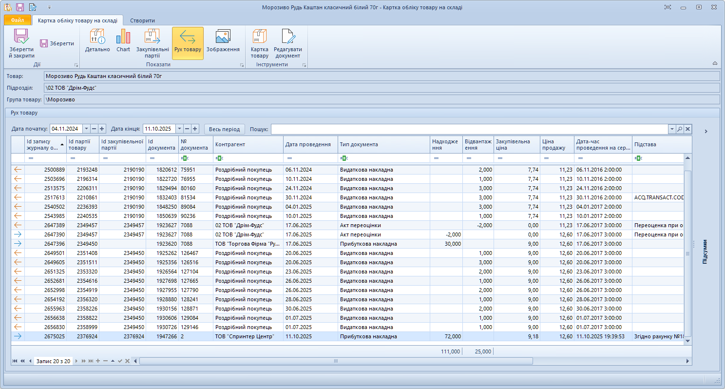 Картка руху товару у Trade Control Utility