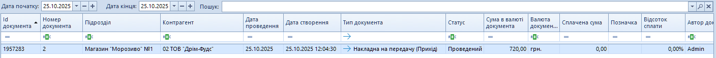 Накладна на передачу в переліку точки-отримувача
