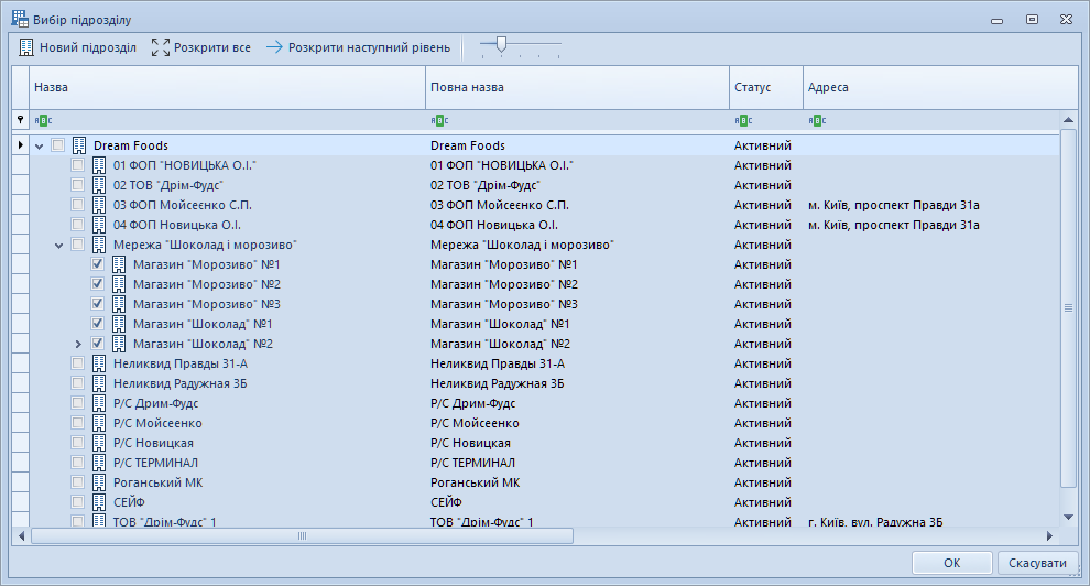 Додавання торгових точок до прав користувача у Trade Control Utility