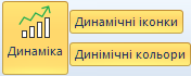 Налаштування вигляду динаміки в меню Показати