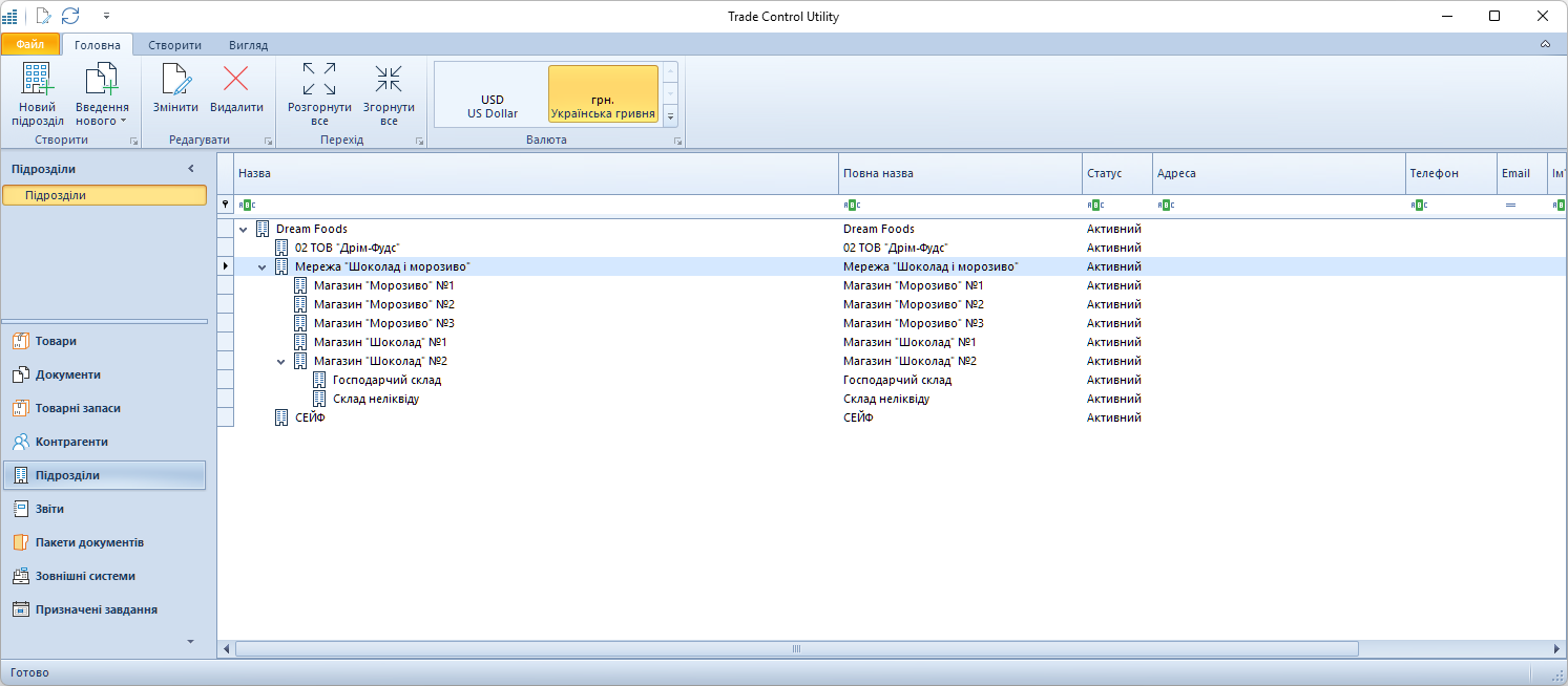 Підрозділи (склади і торгові точки) компанії