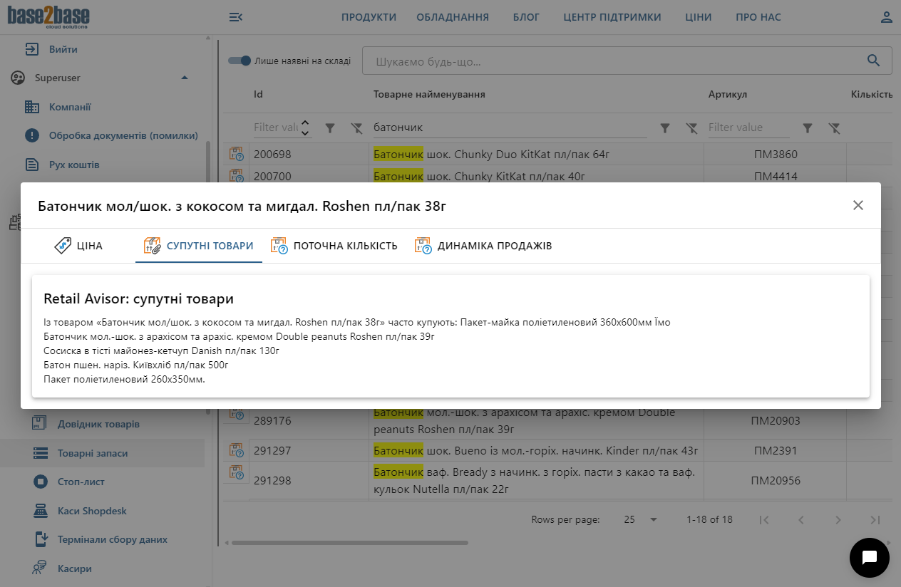 Retail Advisor. Пропозиція супутніх товарів. З цим товаром також купують.