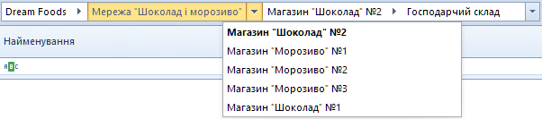 Навігаційний ланцюжок з розкритим переліком у Trade Control Utility