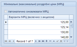 Розділ мінімальних та максимальних роздрібних цін (МРЦ), Trade Control Utility