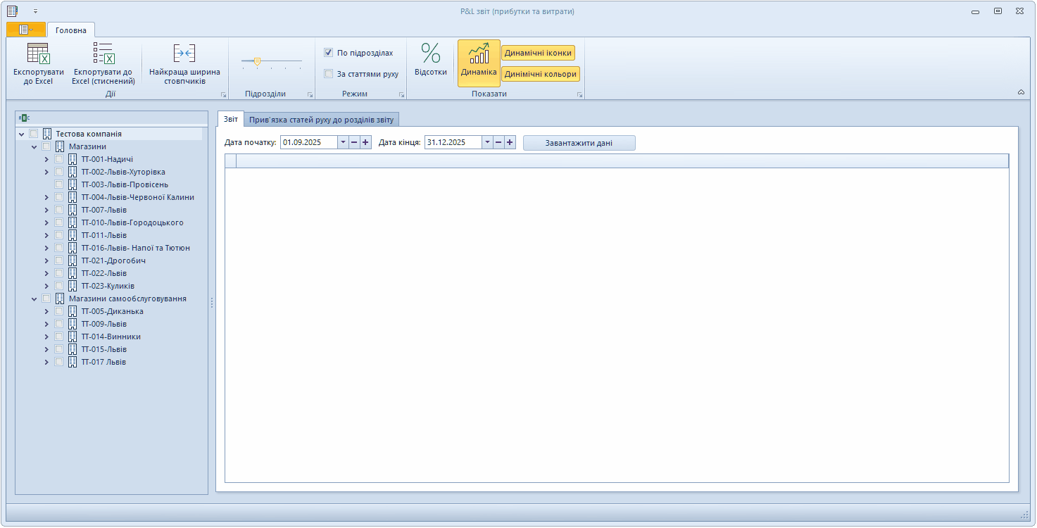 Підготовка першого P&L звіту