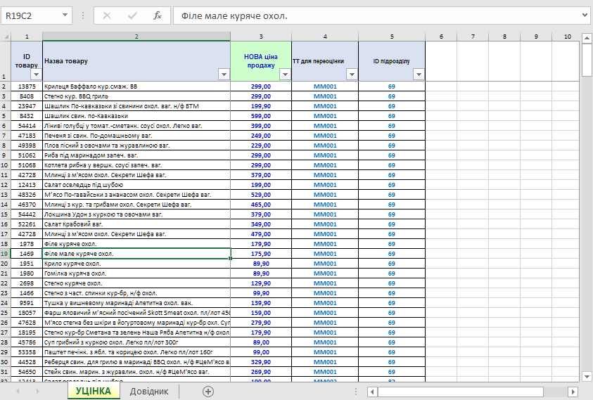 Зразок файла Excel для імпорту пакетної переоцінки