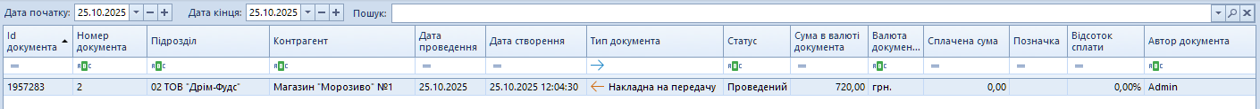 Накладна на передачу в переліку точки-відправника