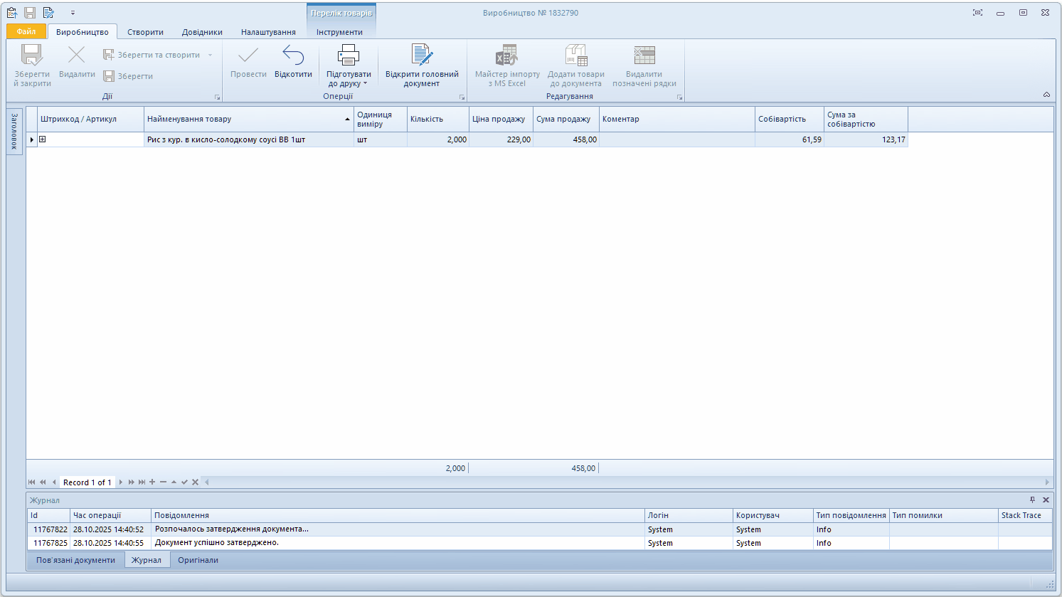 Виробничий акт з багаторівневим виробництвом напівфабрикатів