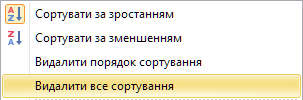 Видалення сортування списку Trade Control Utility