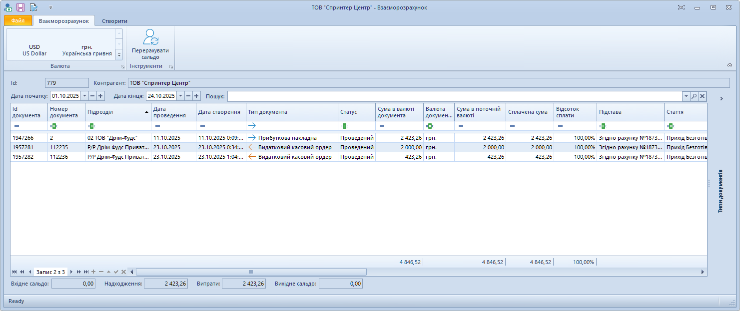 Картка контрагента по взаєморозрахунку з нульовим сальдо