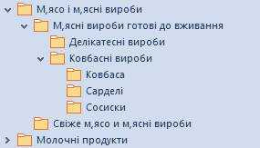 Ієрархія груп товарів у вигляді дерева, Trade Control Utility