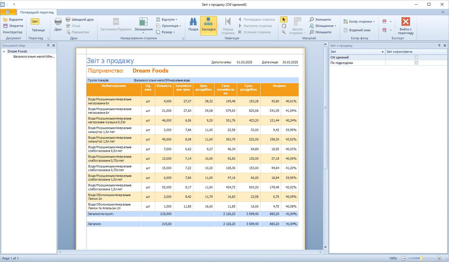 Звіт з продажів по обраних товарах Звіт з продажів по обраних товарах