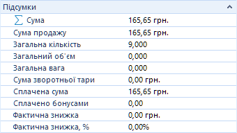 Підсумки видаткової накладної