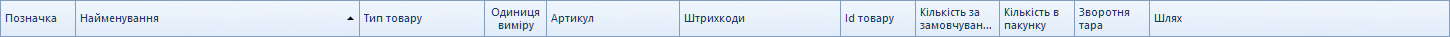 Заголовок списку Trade Control Utility