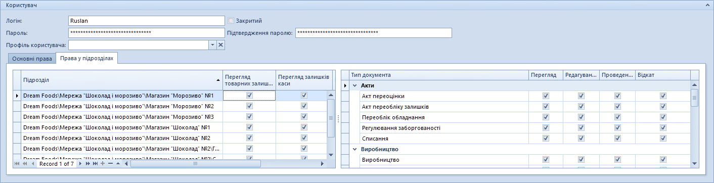 Права доступу до торгових точок у Trade Control Utility