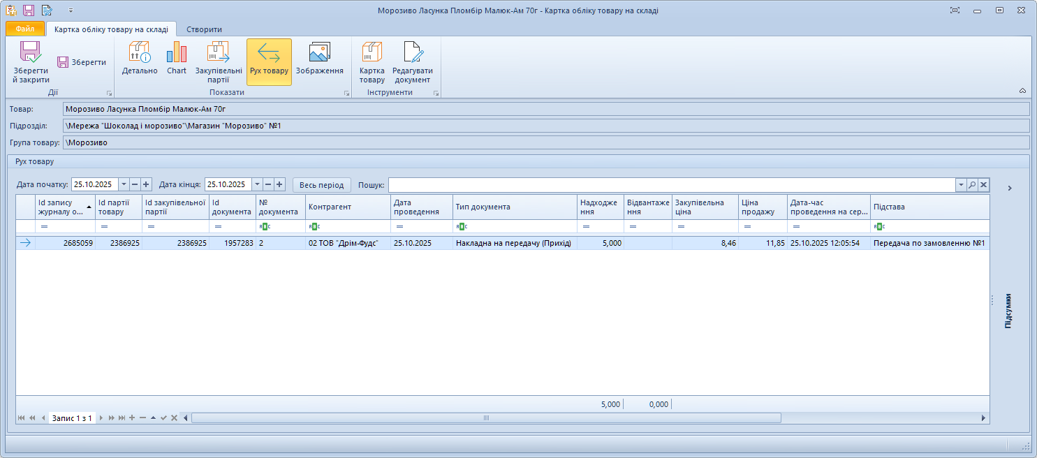 Картка руху товару на підрозділі-отримувачі